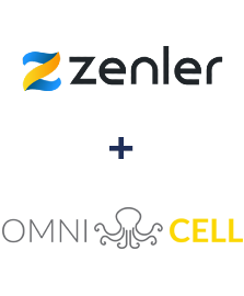 Integración de New Zenler y Omnicell