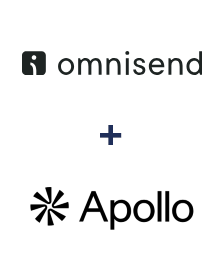Integración de Omnisend y Apollo.io