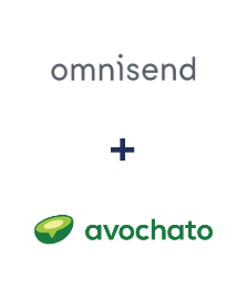 Integración de Omnisend y Avochato