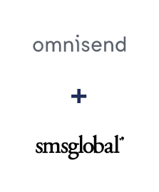 Integración de Omnisend y SMSGlobal