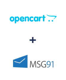 Integración de Opencart y MSG91