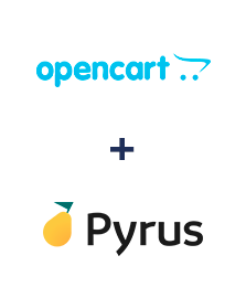 Integración de Opencart y Pyrus