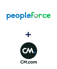 Integración de PeopleForce y CM.com