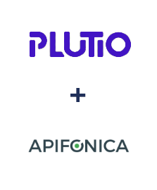 Integración de Plutio y Apifonica