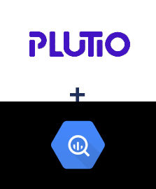 Integración de Plutio y BigQuery