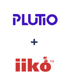 Integración de Plutio y iiko Integración de Plutio y iiko