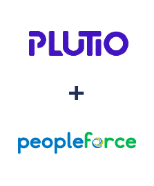 Integración de Plutio y PeopleForce