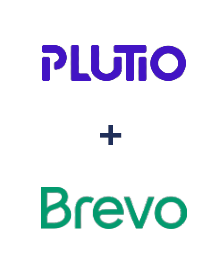 Integración de Plutio y Brevo