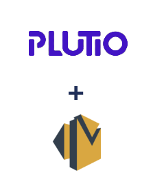 Integración de Plutio y Amazon SES