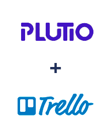 Integración de Plutio y Trello