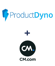 Integración de ProductDyno y CM.com