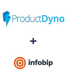Integración de ProductDyno y Infobip