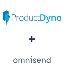Integración de ProductDyno y Omnisend