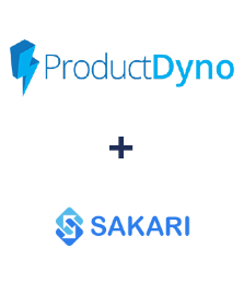 Integración de ProductDyno y Sakari