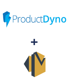 Integración de ProductDyno y Amazon SES