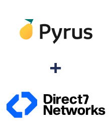 Integración de Pyrus y D7 Networks Integración de Pyrus y D7 Networks