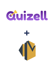 Integración de Quizell y Amazon SES