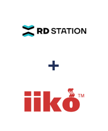 Integración de RD Station y iiko Integración de RD Station y iiko