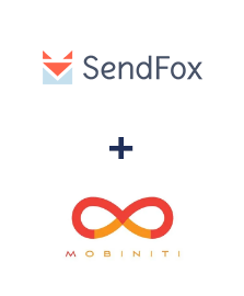 Integración de SendFox y Mobiniti