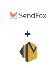 Integración de SendFox y Amazon SES