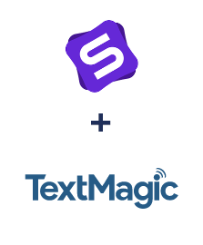 Integración de Simla y TextMagic