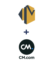 Integración de Amazon SES y CM.com