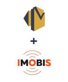 Integración de Amazon SES y Imobis