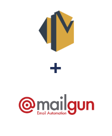 Integración de Amazon SES y Mailgun