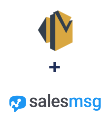 Integración de Amazon SES y Salesmsg