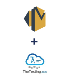 Integración de Amazon SES y TheTexting