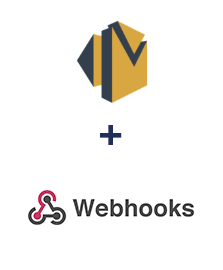 Integración de Amazon SES y Webhooks