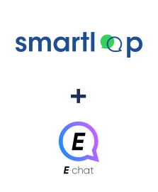 Integración de Smartloop y E-chat