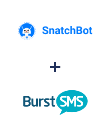 Integración de SnatchBot y Kudosity