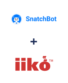 Integración de SnatchBot y iiko Integración de SnatchBot y iiko
