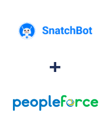 Integración de SnatchBot y PeopleForce