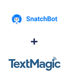 Integración de SnatchBot y TextMagic