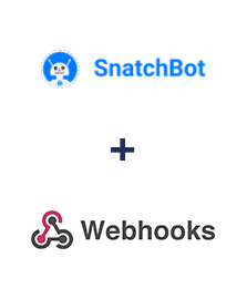Integración de SnatchBot y Webhooks