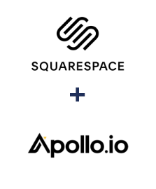 Integración de Squarespace y Apollo.io