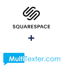 Integración de Squarespace y Multitexter