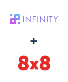 Integración de Infinity y 8x8