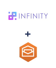 Integración de Infinity y Amazon Workmail