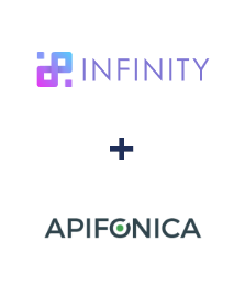 Integración de Infinity y Apifonica