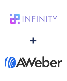 Integración de Infinity y AWeber