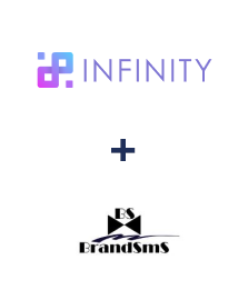 Integración de Infinity y BrandSMS 