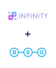 Integración de Infinity y BSG world