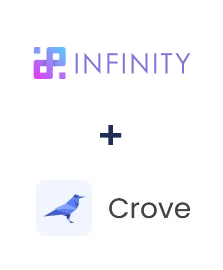 Integración de Infinity y Crove