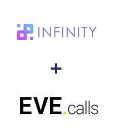 Integración de Infinity y Evecalls