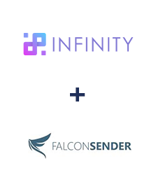 Integración de Infinity y FalconSender