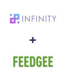 Integración de Infinity y Feedgee