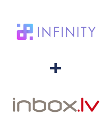 Integración de Infinity y INBOX.LV